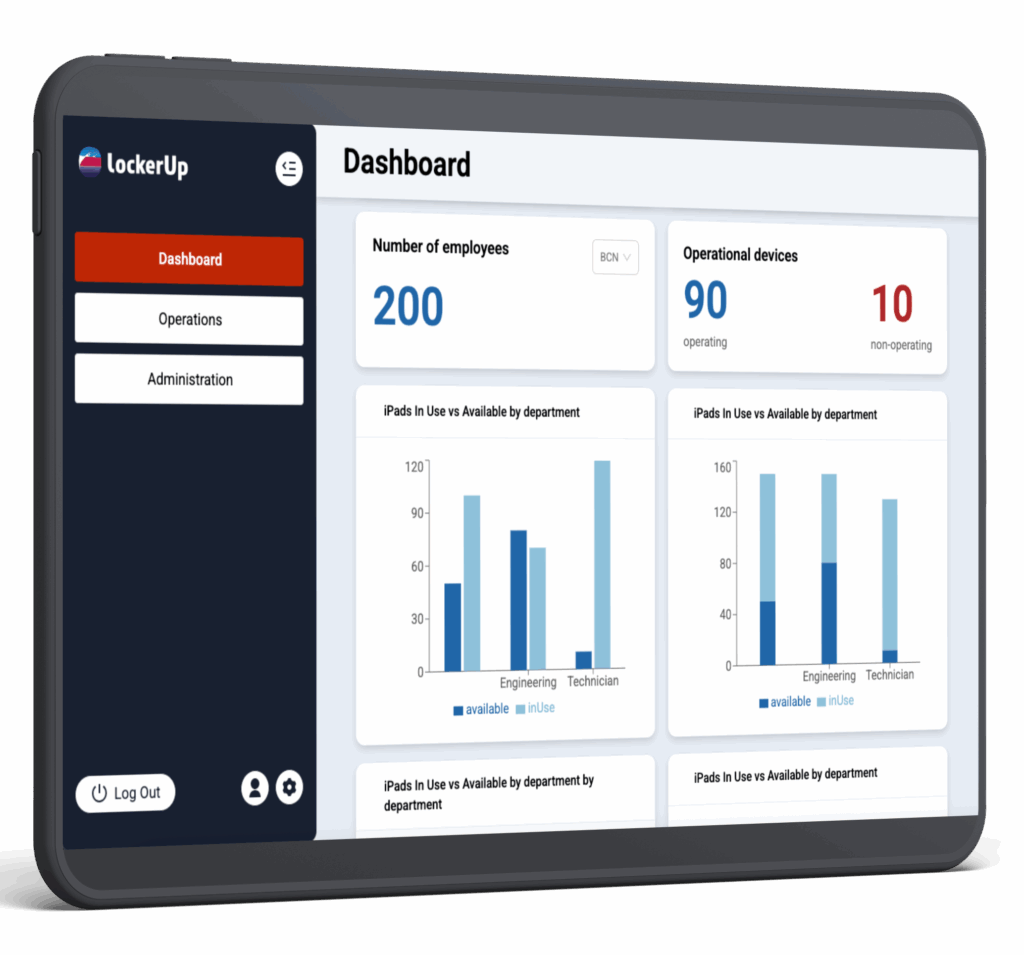 LockerUp - Dashboard view