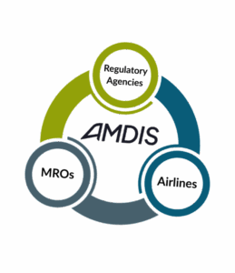 graphic AMDIS