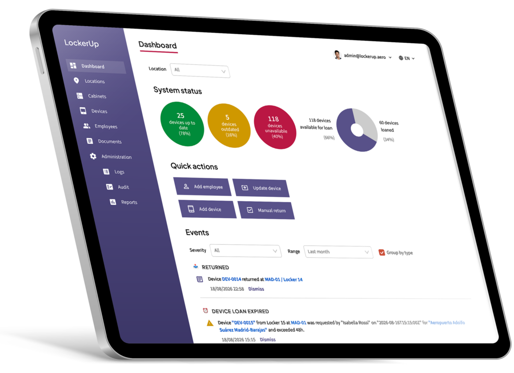 Lockerup Dashboard